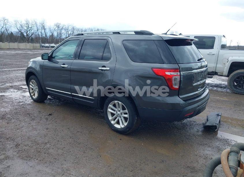 Photo 3 of 2015 Ford Explorer XLT (VIN 1FM5K8D89FGC30985)