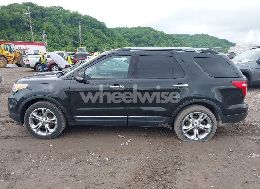 Photo 14 of 2013 Ford Explorer LIMITED (VIN 1FM5K8F80DGA55245)