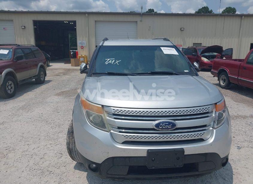 Photo 6 of 2014 Ford Explorer LIMITED (VIN 1FM5K8F80EGB28017)