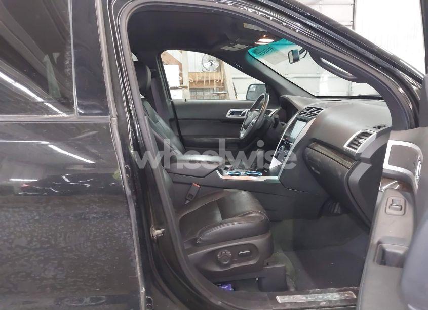 Photo 5 of 2015 Ford Explorer LIMITED (VIN 1FM5K8F80FGA09465)