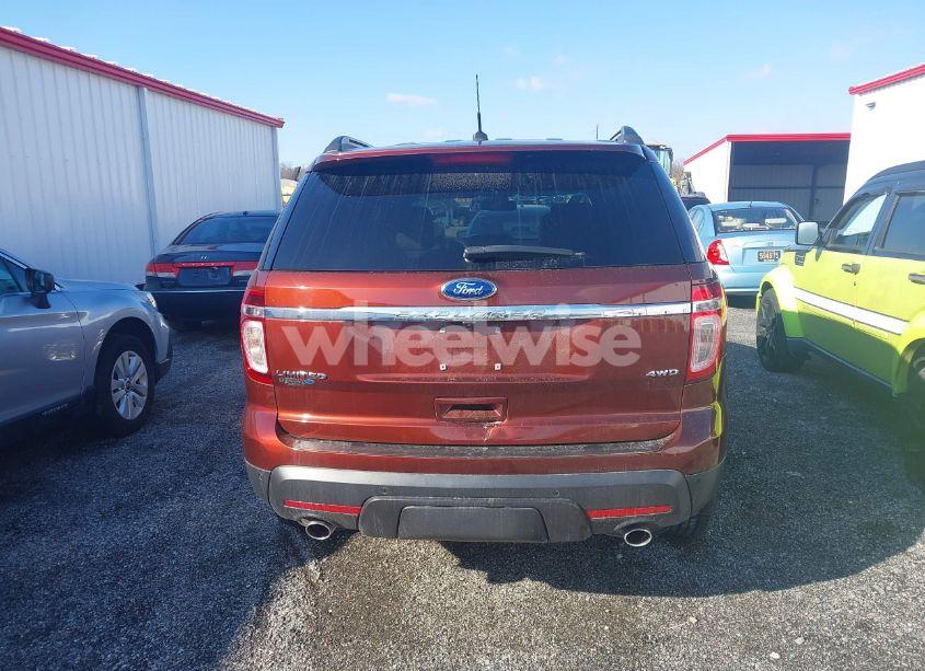 Photo 16 of 2015 Ford Explorer LIMITED (VIN 1FM5K8F80FGA50680)