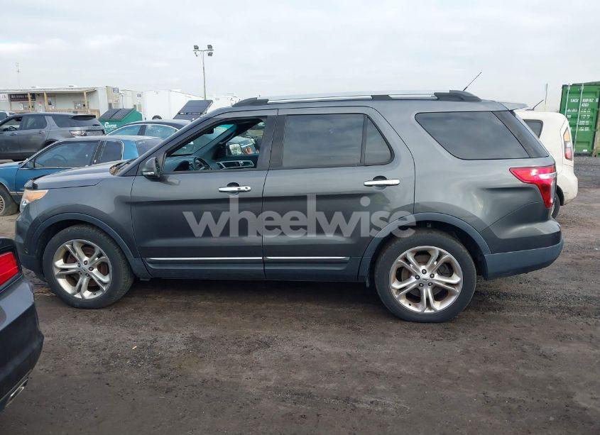 Photo 15 of 2015 Ford Explorer LIMITED (VIN 1FM5K8F80FGB27161)