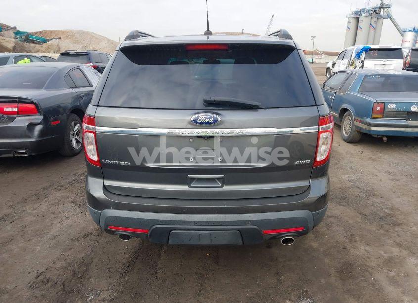 Photo 17 of 2015 Ford Explorer LIMITED (VIN 1FM5K8F80FGB27161)