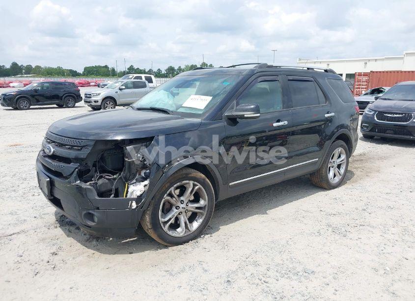Photo 2 of 2015 Ford Explorer LIMITED (VIN 1FM5K8F80FGB54540)