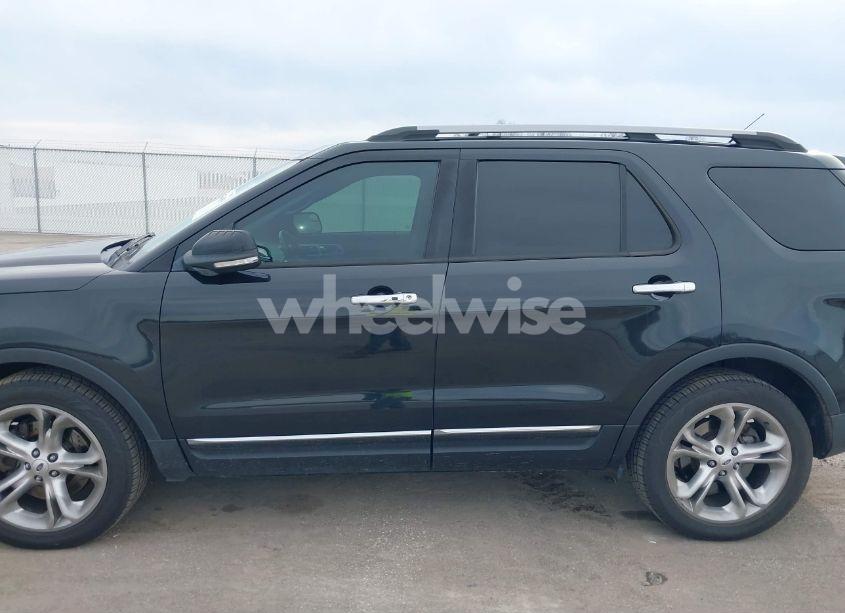 Photo 14 of 2013 Ford Explorer LIMITED (VIN 1FM5K8F81DGB93991)