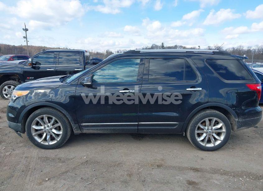 Photo 14 of 2014 Ford Explorer LIMITED (VIN 1FM5K8F81EGC52085)