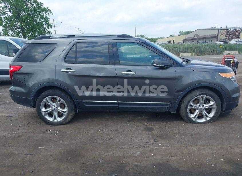 Photo 13 of 2015 Ford Explorer LIMITED (VIN 1FM5K8F81FGA16215)