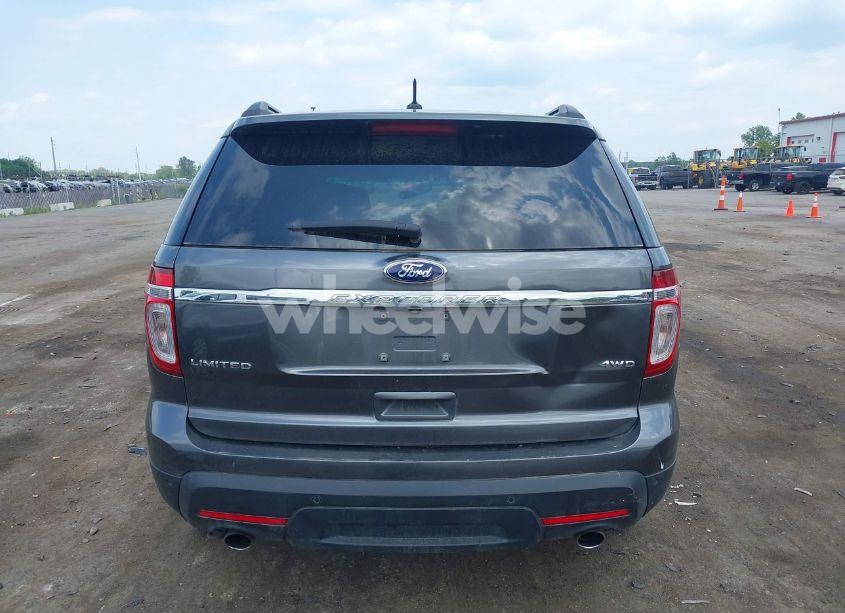 Photo 16 of 2015 Ford Explorer LIMITED (VIN 1FM5K8F81FGA16215)