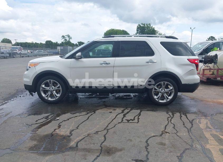 Photo 14 of 2015 Ford Explorer LIMITED (VIN 1FM5K8F81FGB72125)