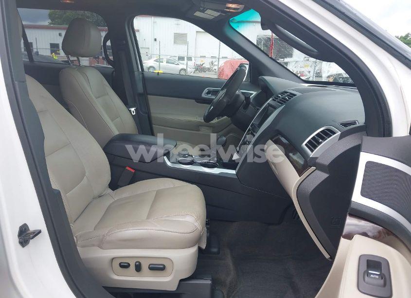 Photo 5 of 2015 Ford Explorer LIMITED (VIN 1FM5K8F81FGB72125)