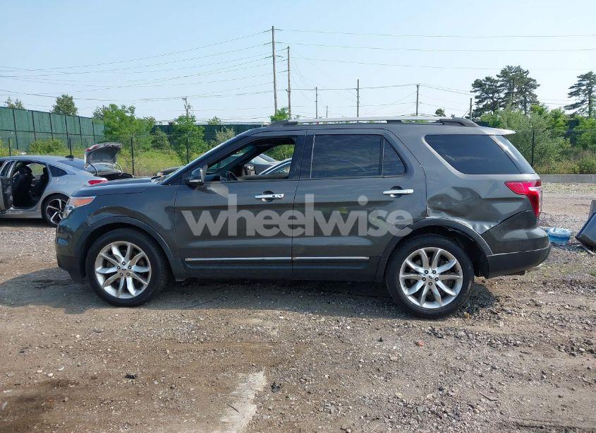 Photo 14 of 2015 Ford Explorer LIMITED (VIN 1FM5K8F81FGC60138)