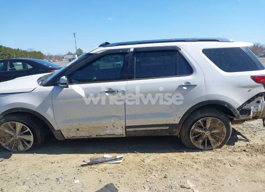 Photo 15 of 2019 Ford Explorer LIMITED (VIN 1FM5K8F81KGB06071)