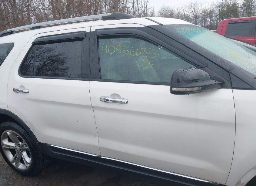 Photo 14 of 2014 Ford Explorer LIMITED (VIN 1FM5K8F82EGB40976)