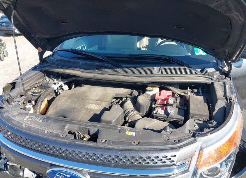 Photo 10 of 2015 Ford Explorer LIMITED (VIN 1FM5K8F82FGB94117)