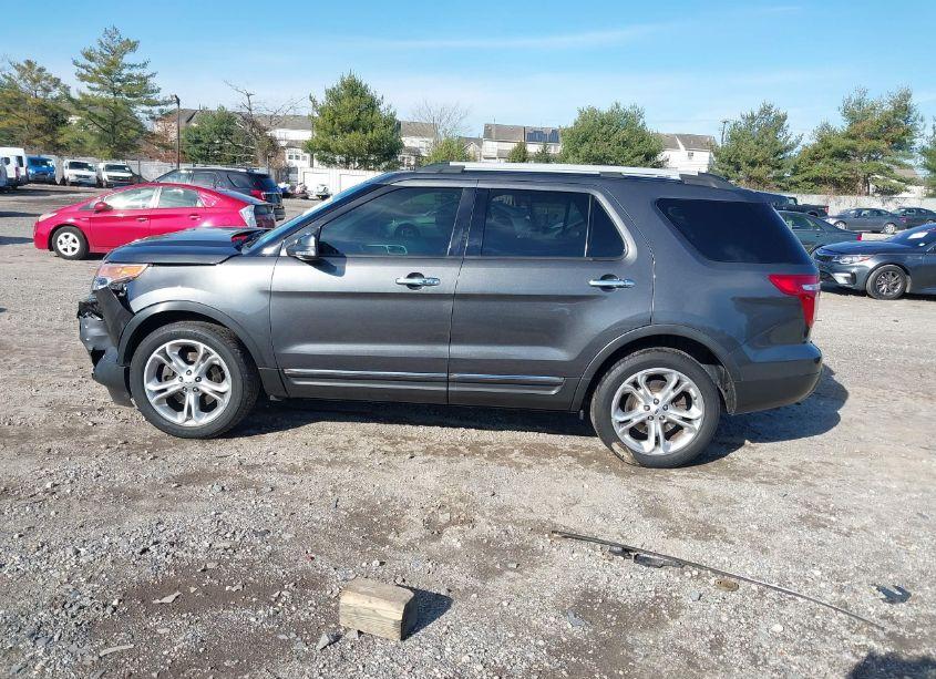 Photo 14 of 2015 Ford Explorer LIMITED (VIN 1FM5K8F82FGB94117)