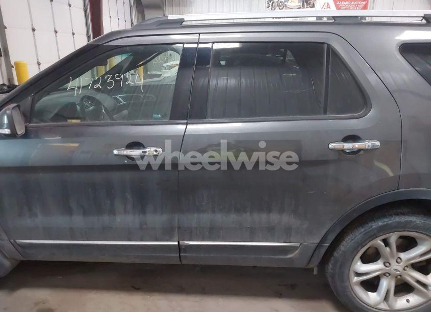 Photo 14 of 2015 Ford Explorer LIMITED (VIN 1FM5K8F83FGB11617)