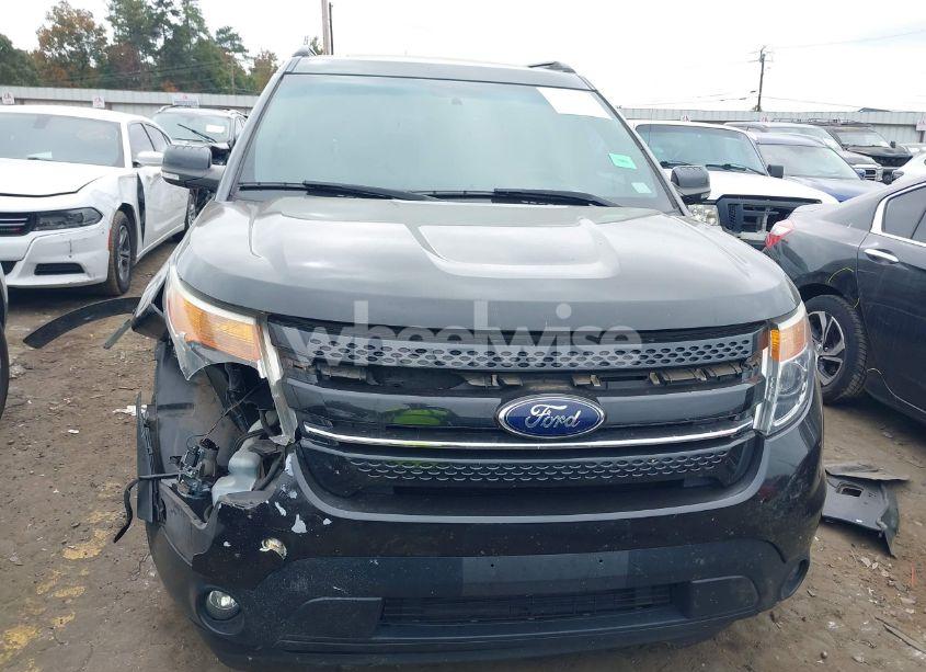 Photo 6 of 2015 Ford Explorer LIMITED (VIN 1FM5K8F84FGA56238)