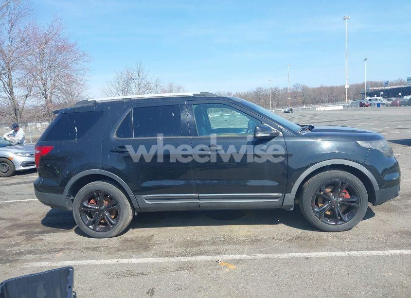 Photo 13 of 2015 Ford Explorer LIMITED (VIN 1FM5K8F84FGB60809)