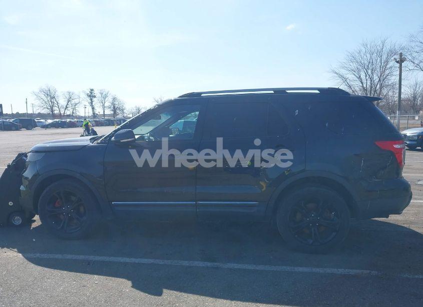 Photo 14 of 2015 Ford Explorer LIMITED (VIN 1FM5K8F84FGB60809)