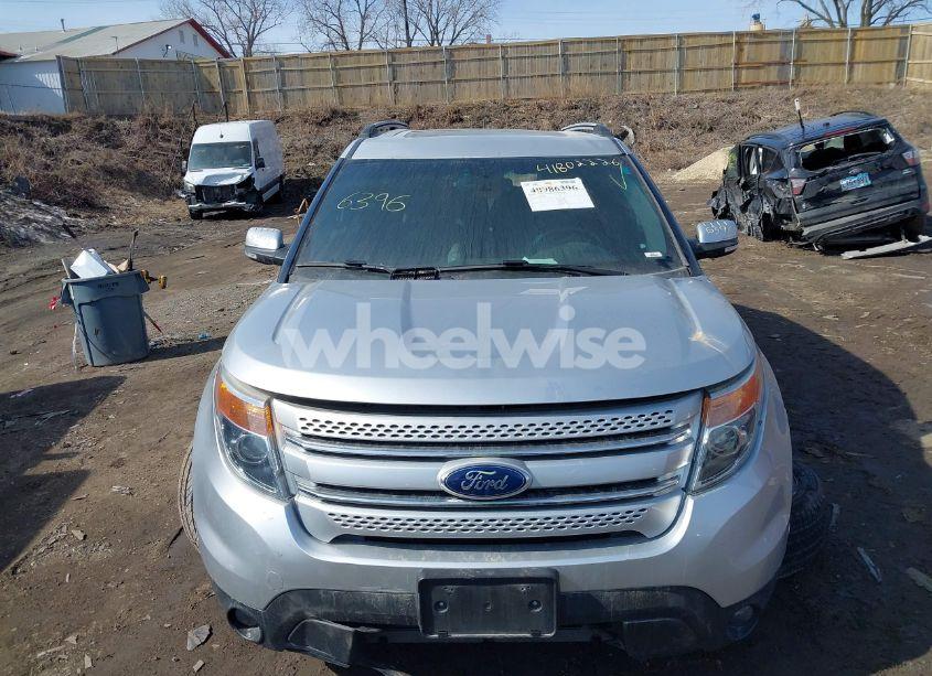Photo 11 of 2015 Ford Explorer LIMITED (VIN 1FM5K8F84FGC38621)