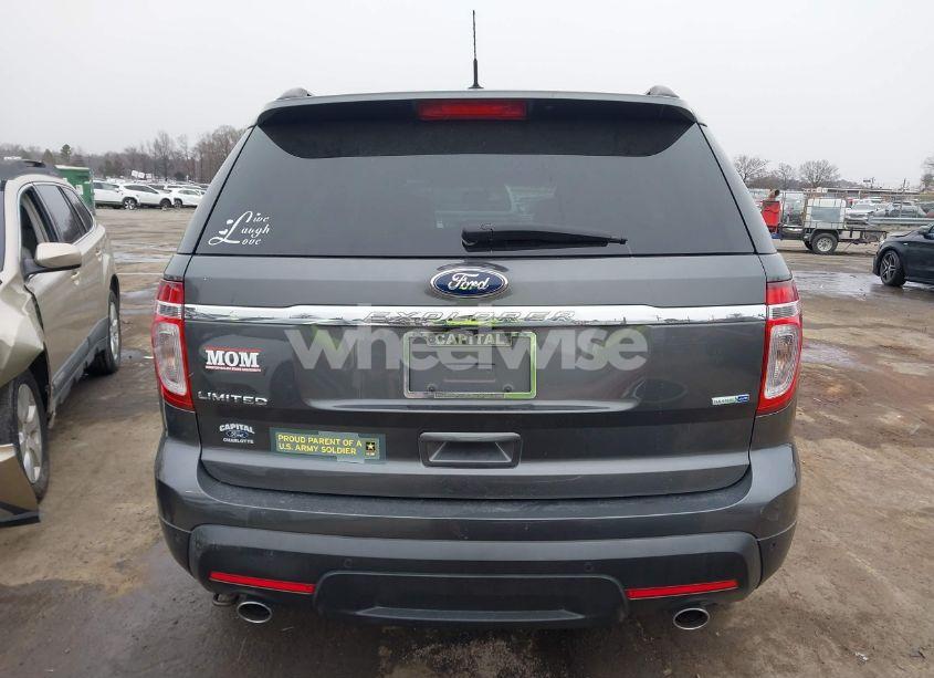 Photo 17 of 2015 Ford Explorer LIMITED (VIN 1FM5K8F84FGC45195)