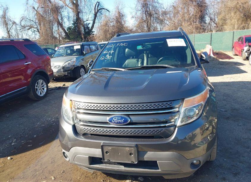 Photo 12 of 2015 Ford Explorer LIMITED (VIN 1FM5K8F85FGA69905)
