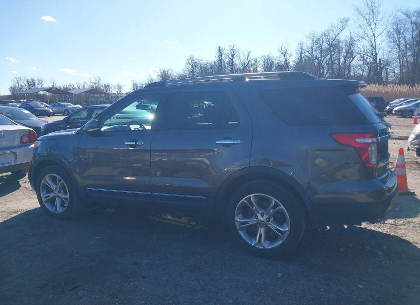 Photo 14 of 2015 Ford Explorer LIMITED (VIN 1FM5K8F85FGA69905)