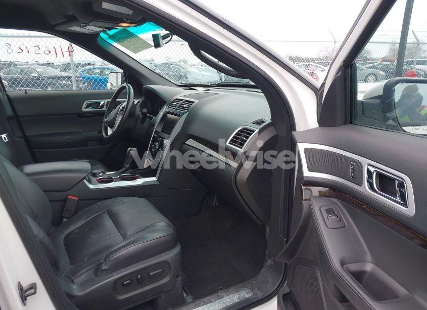 Photo 5 of 2015 Ford Explorer LIMITED (VIN 1FM5K8F85FGB33697)