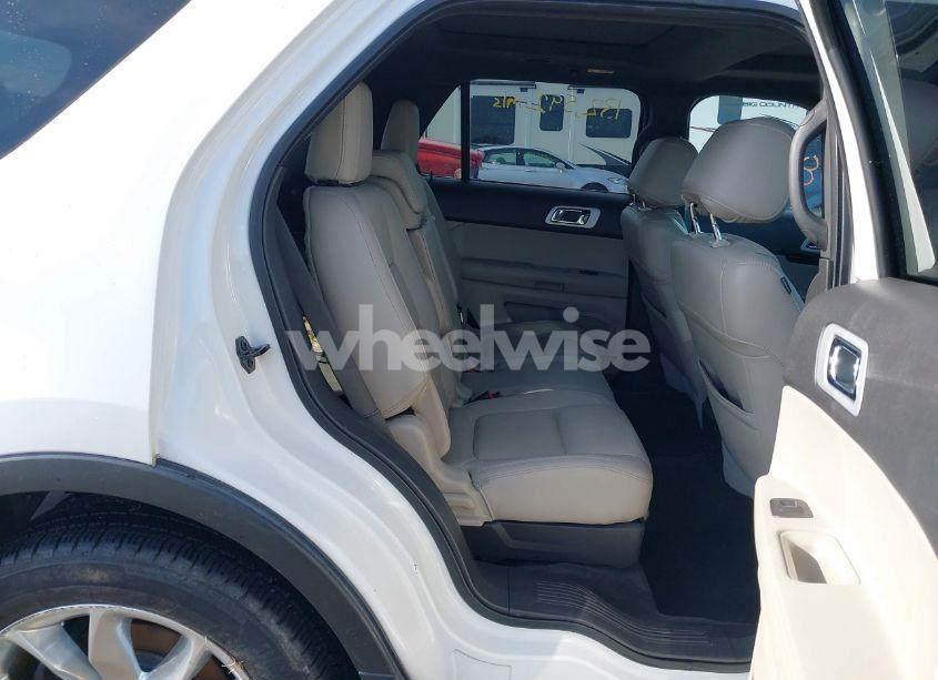 Photo 8 of 2015 Ford Explorer LIMITED (VIN 1FM5K8F85FGB48149)