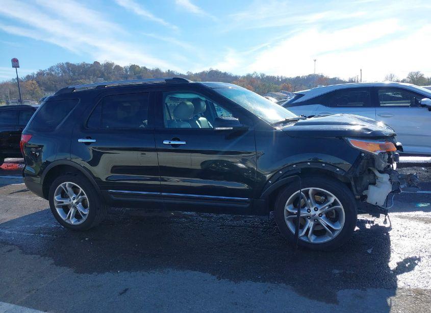 Photo 13 of 2015 Ford Explorer LIMITED (VIN 1FM5K8F85FGB87534)