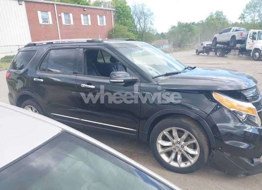Photo 13 of 2015 Ford Explorer LIMITED (VIN 1FM5K8F85FGB93768)