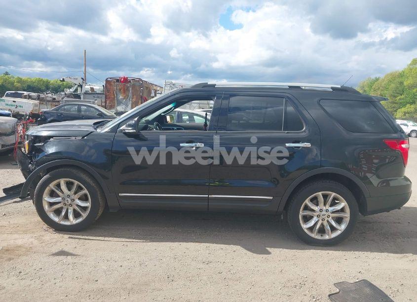 Photo 14 of 2015 Ford Explorer LIMITED (VIN 1FM5K8F85FGB93768)