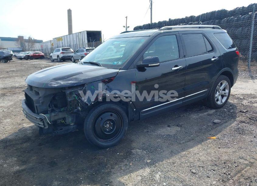 Photo 2 of 2015 Ford Explorer LIMITED (VIN 1FM5K8F86FGA28103)