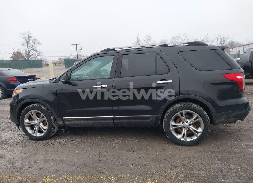 Photo 14 of 2015 Ford Explorer LIMITED (VIN 1FM5K8F86FGB74808)