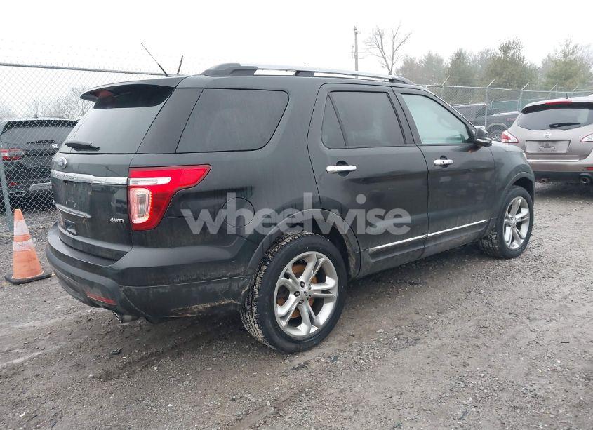 Photo 4 of 2015 Ford Explorer LIMITED (VIN 1FM5K8F86FGB74808)