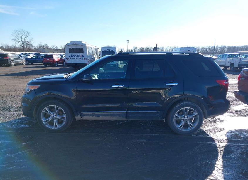 Photo 14 of 2013 Ford Explorer LIMITED (VIN 1FM5K8F87DGB78640)