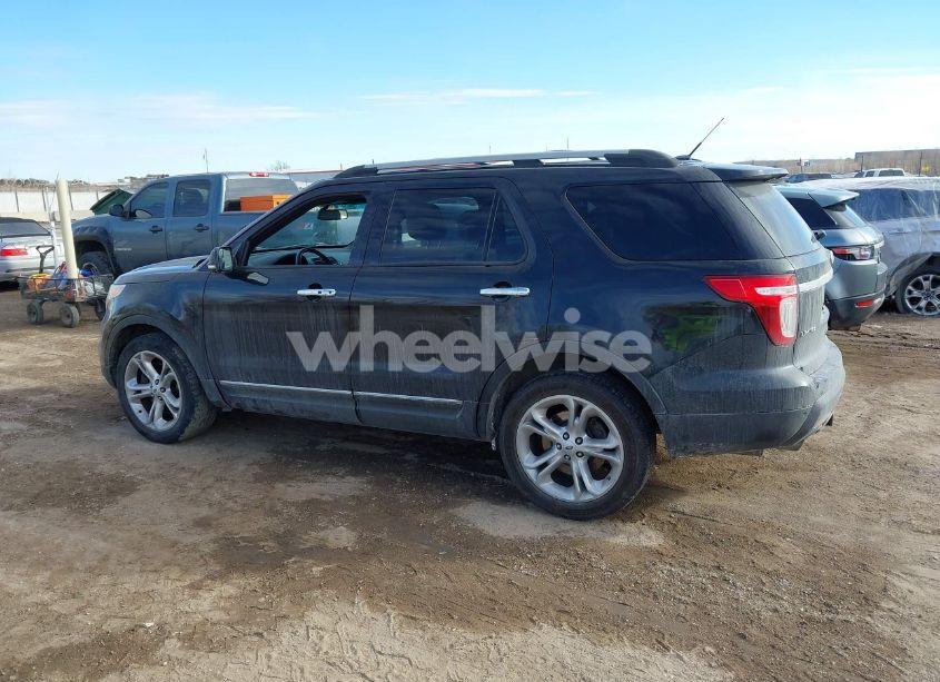 Photo 14 of 2015 Ford Explorer LIMITED (VIN 1FM5K8F87FGA04988)