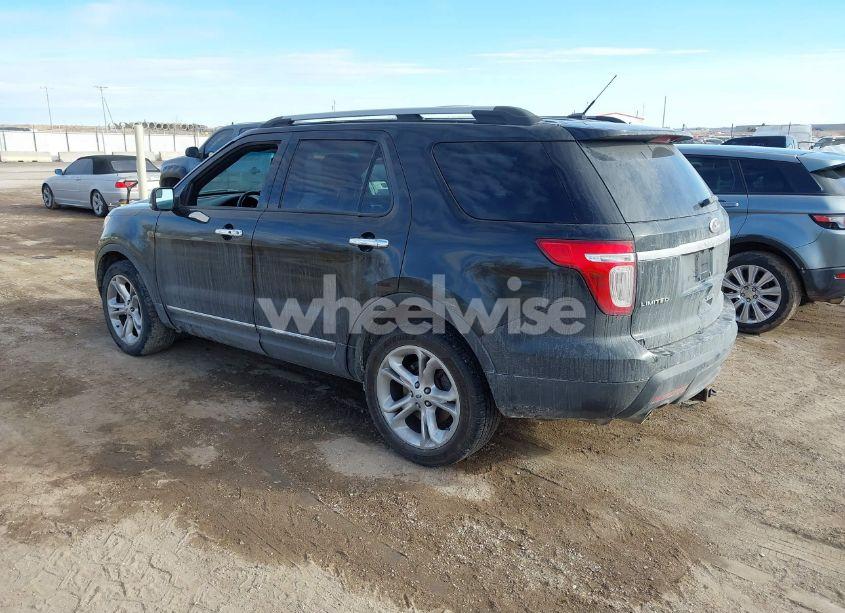 Photo 3 of 2015 Ford Explorer LIMITED (VIN 1FM5K8F87FGA04988)