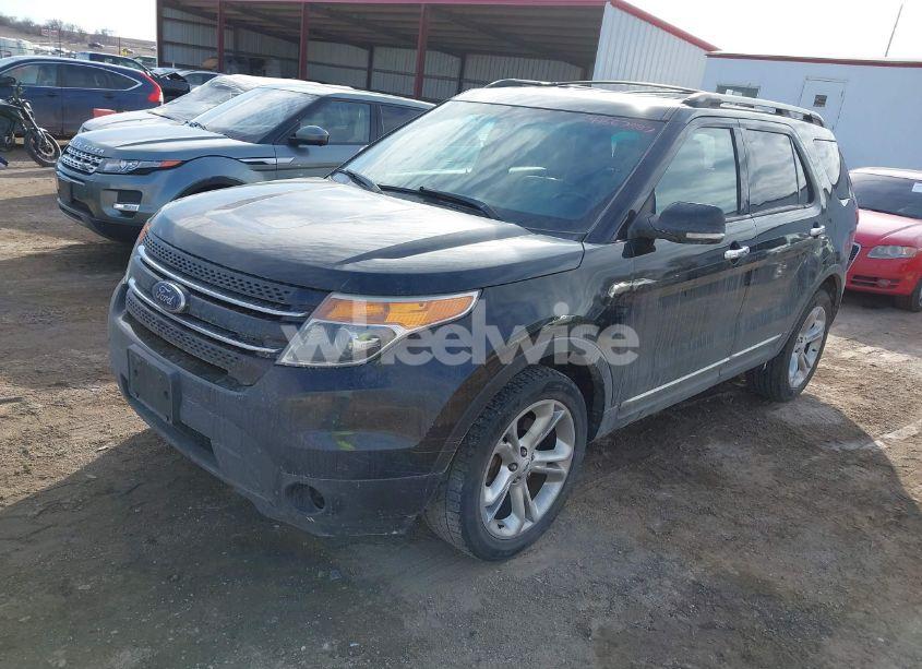 Photo 6 of 2015 Ford Explorer LIMITED (VIN 1FM5K8F87FGA04988)