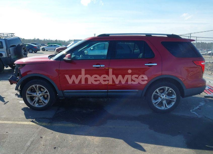 Photo 15 of 2014 Ford Explorer LIMITED (VIN 1FM5K8F88EGB28024)