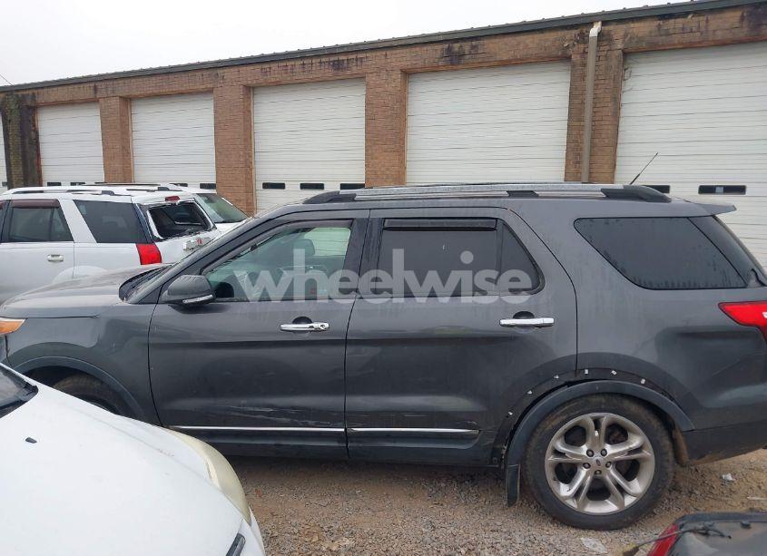 Photo 14 of 2015 Ford Explorer LIMITED (VIN 1FM5K8F88FGA15398)