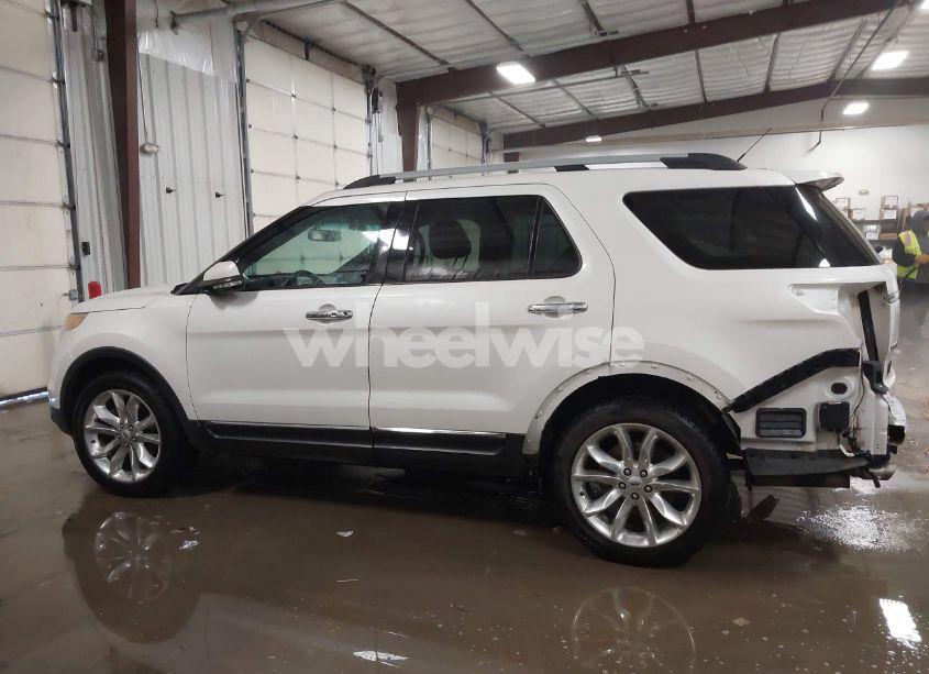 Photo 15 of 2015 Ford Explorer LIMITED (VIN 1FM5K8F88FGA54489)