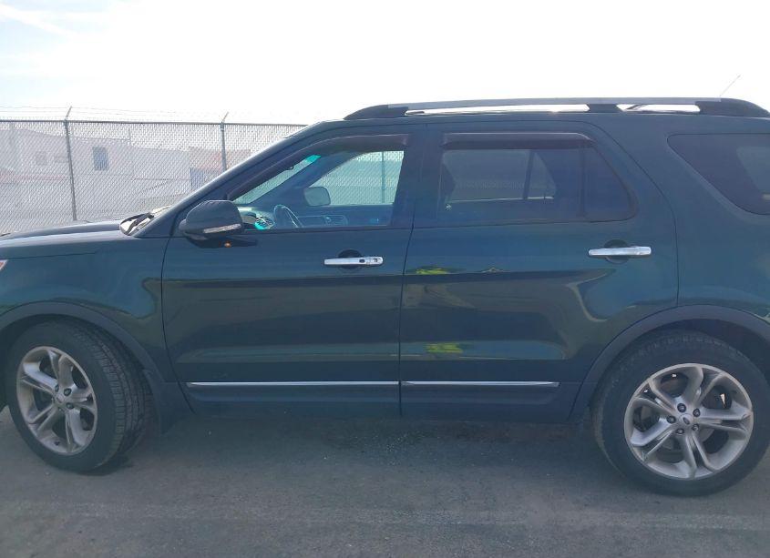 Photo 14 of 2013 Ford Explorer LIMITED (VIN 1FM5K8F89DGB52251)