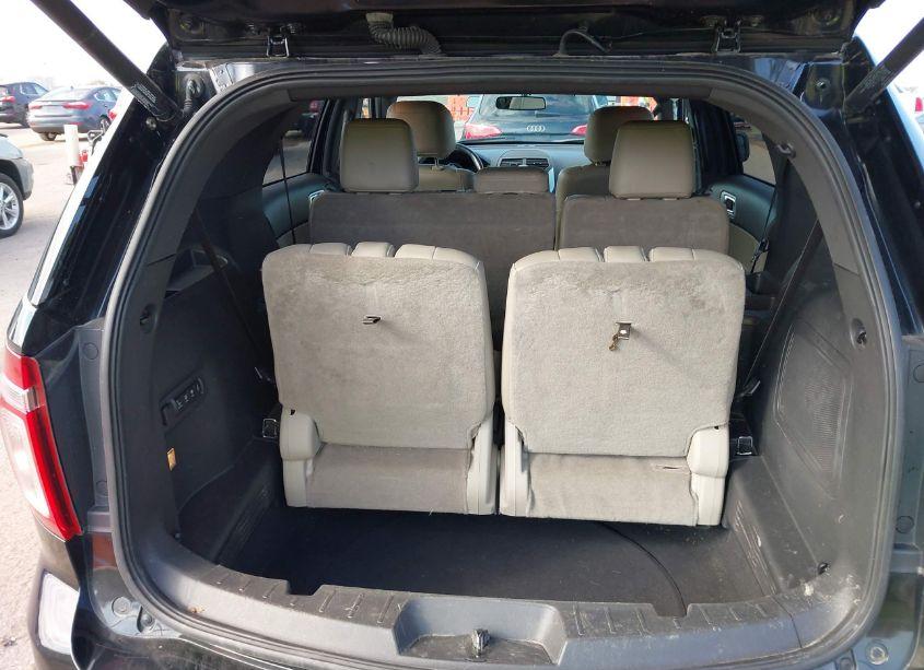 Photo 17 of 2014 Ford Explorer LIMITED (VIN 1FM5K8F89EGA74832)