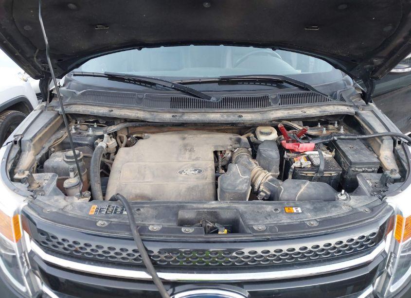 Photo 10 of 2015 Ford Explorer LIMITED (VIN 1FM5K8F89FGA09478)