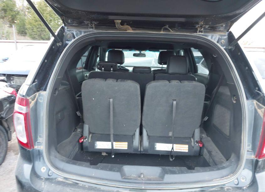 Photo 16 of 2015 Ford Explorer LIMITED (VIN 1FM5K8F89FGA09478)