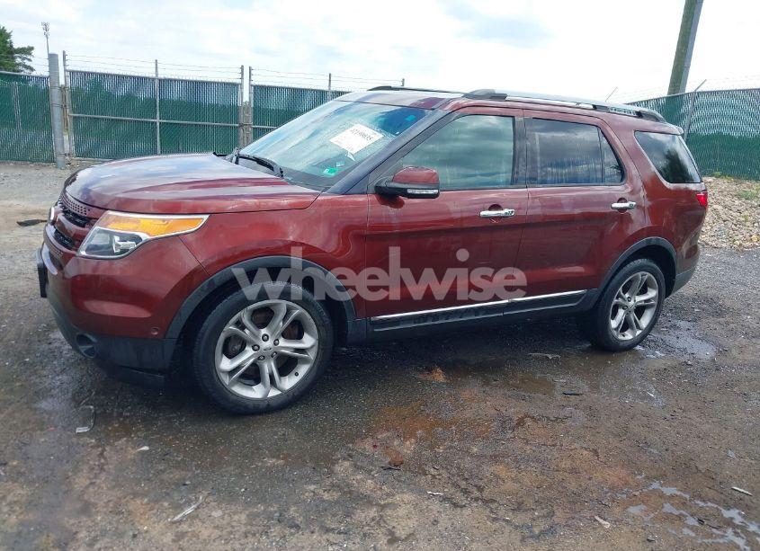 Photo 14 of 2015 Ford Explorer LIMITED (VIN 1FM5K8F89FGA86528)