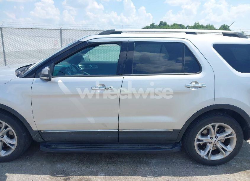 Photo 14 of 2015 Ford Explorer LIMITED (VIN 1FM5K8F89FGC36265)