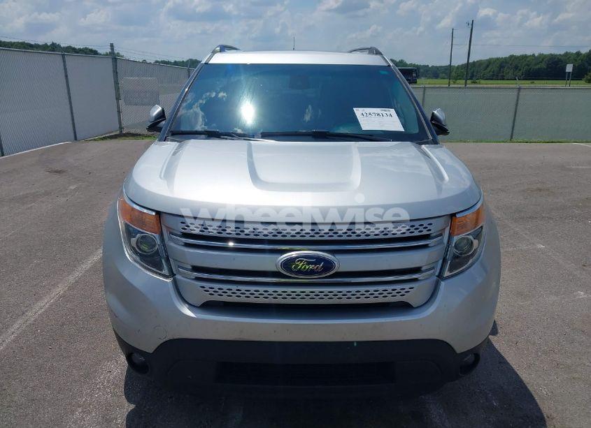 Photo 6 of 2015 Ford Explorer LIMITED (VIN 1FM5K8F89FGC36265)