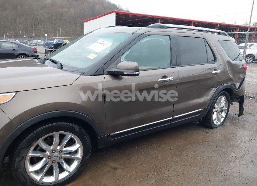 Photo 14 of 2015 Ford Explorer LIMITED (VIN 1FM5K8F8XFGB47238)